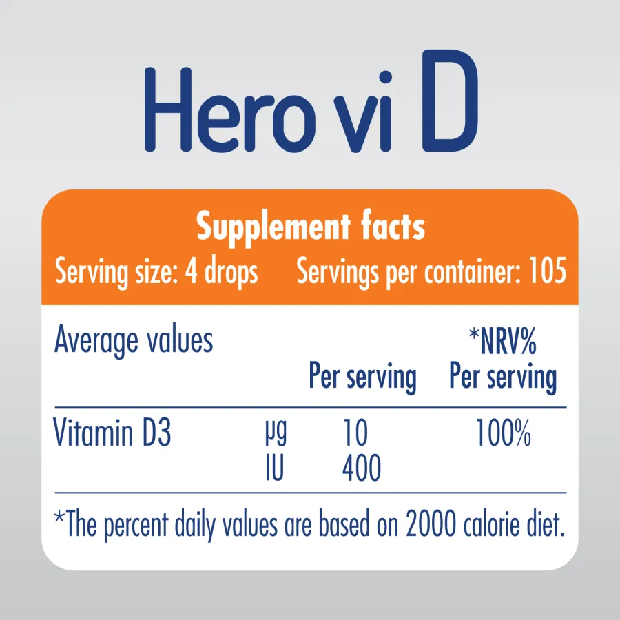 Hero vi D3